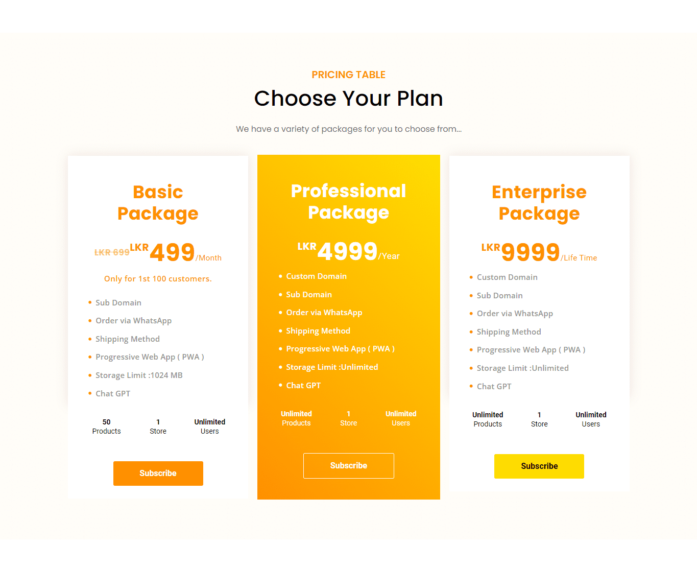 Selecting Your Plan on ministore.lk